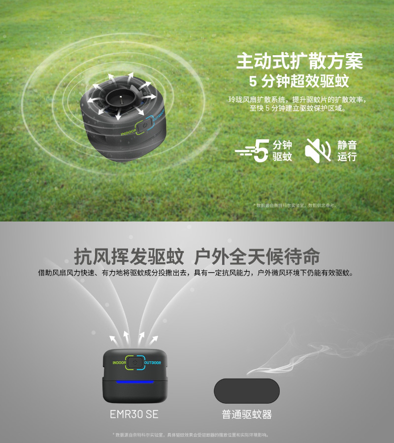 NITECORE 電筒王 EMR30 SE(快速驅蚊器 電熱