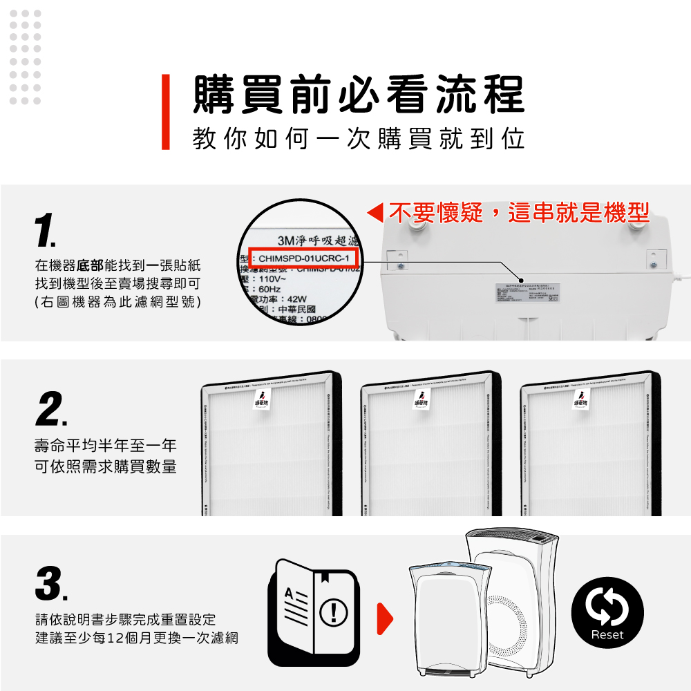 建議至少每12個月更換一次濾網