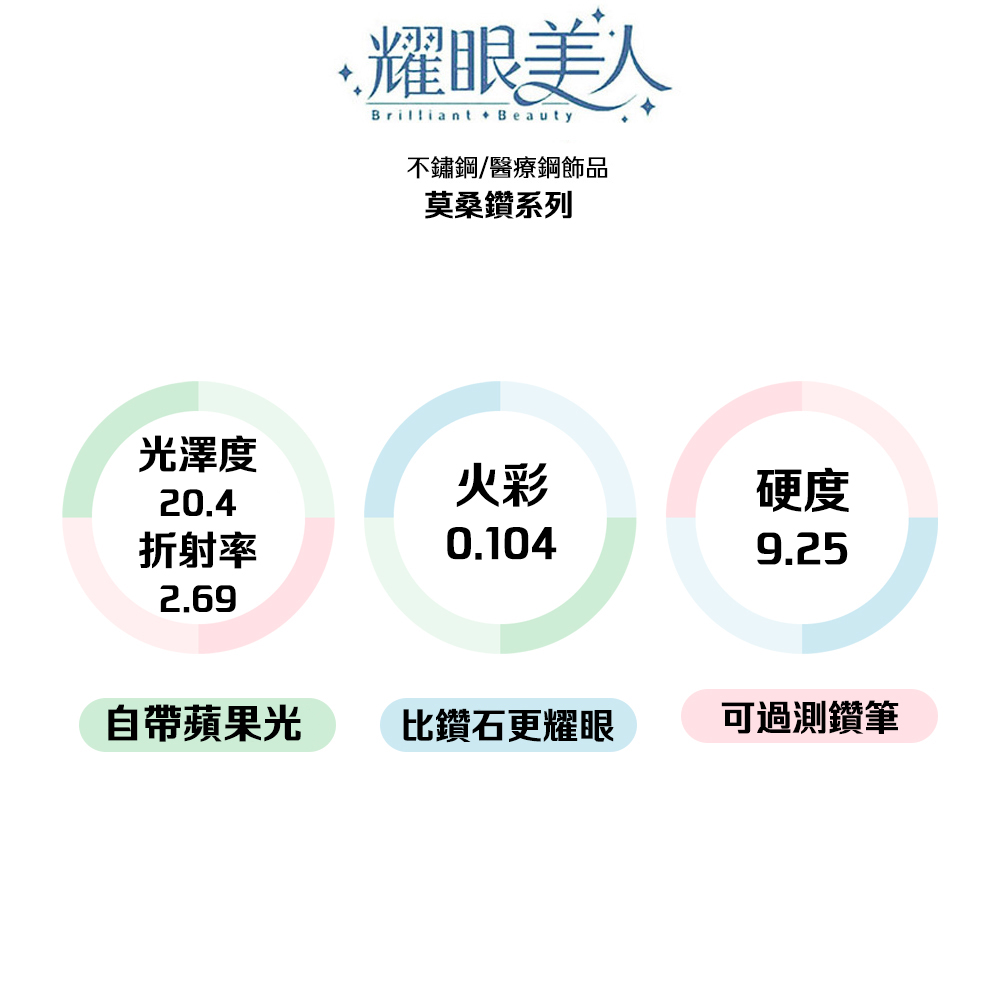 ä¸é½é¼é«çé¼é£¾å