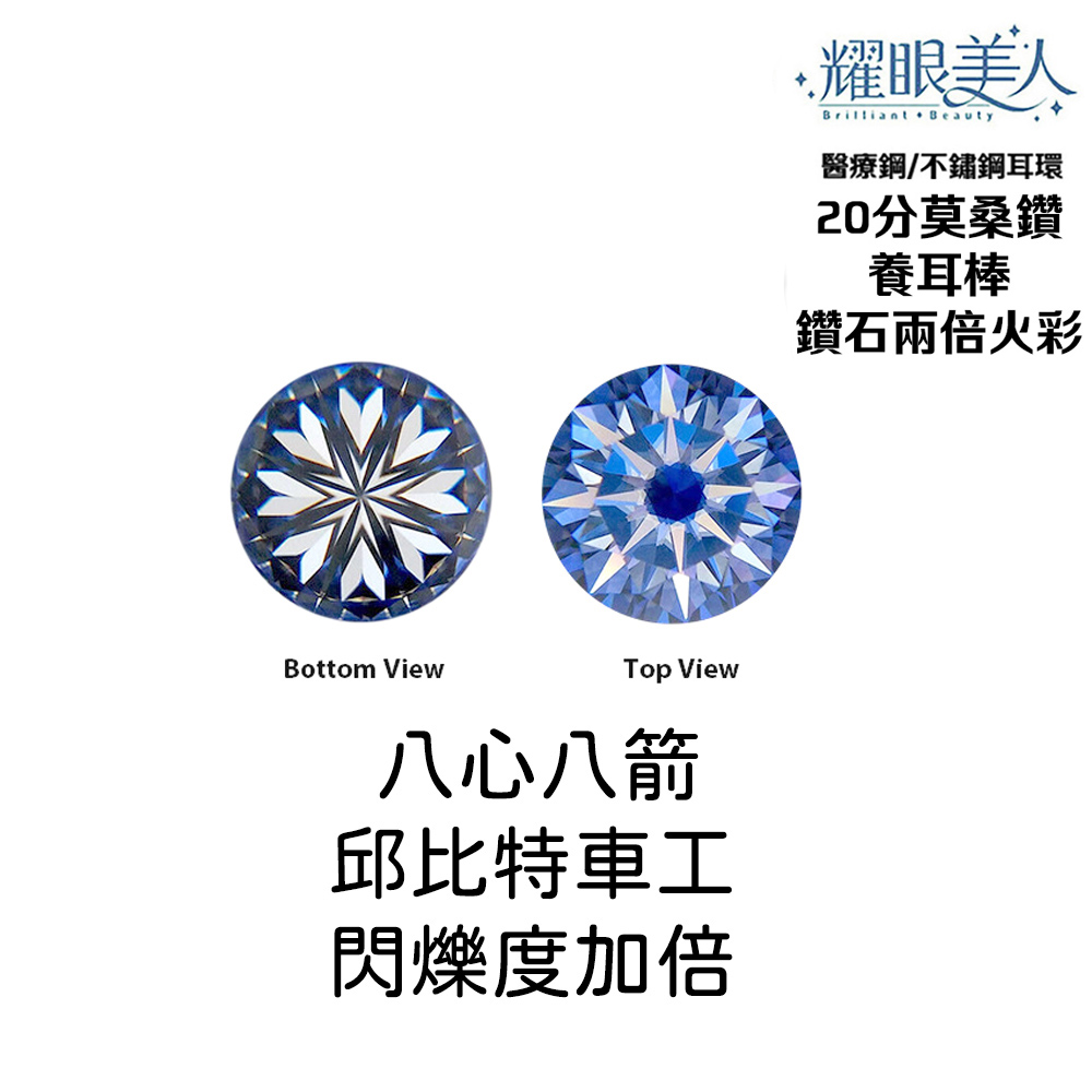 é«çé¼ä¸é½é¼è³ç°