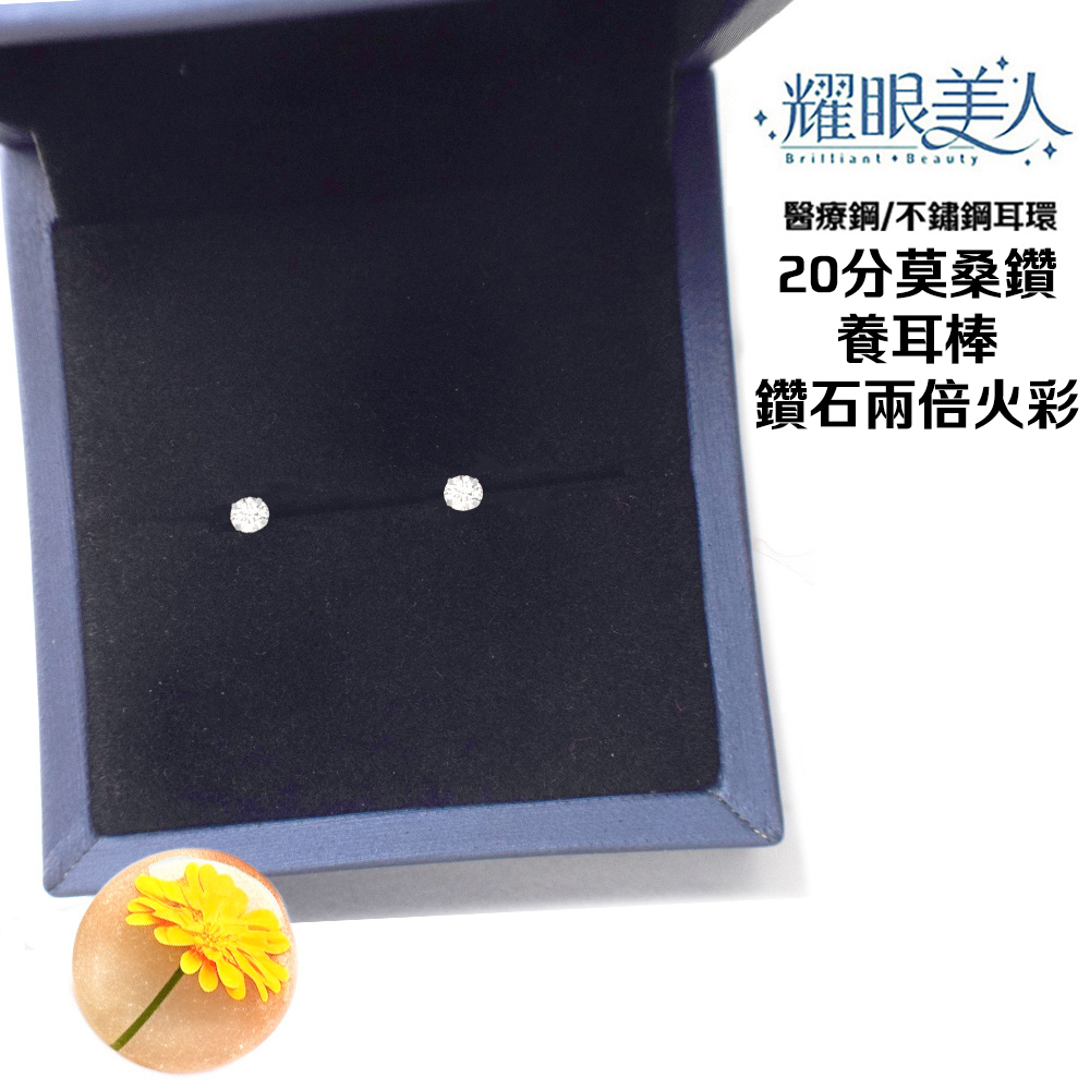 èç¼ç¾äºº é«çé¼ä¸é½é¼è³ç° 20åè«æ¡é½ é¤è³æ£ é½ç³å©åç«å½© 