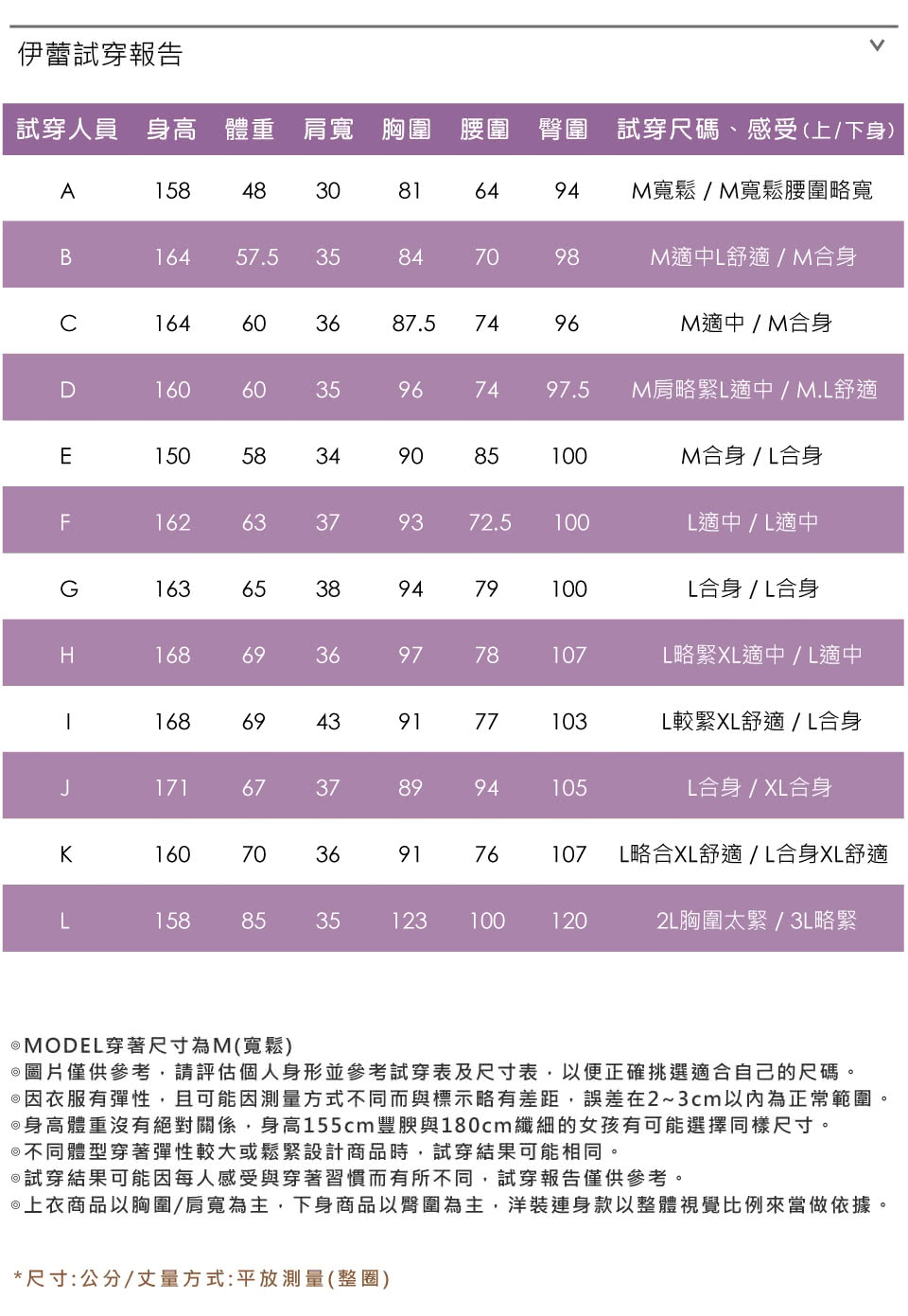 ILEY 伊蕾 蘇格蘭格紋襯衫(深藍色；M-XL；12330