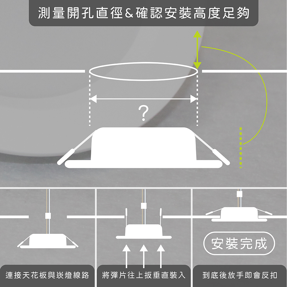 Panasonic 國際牌 12入組 LED崁燈 7W 白光