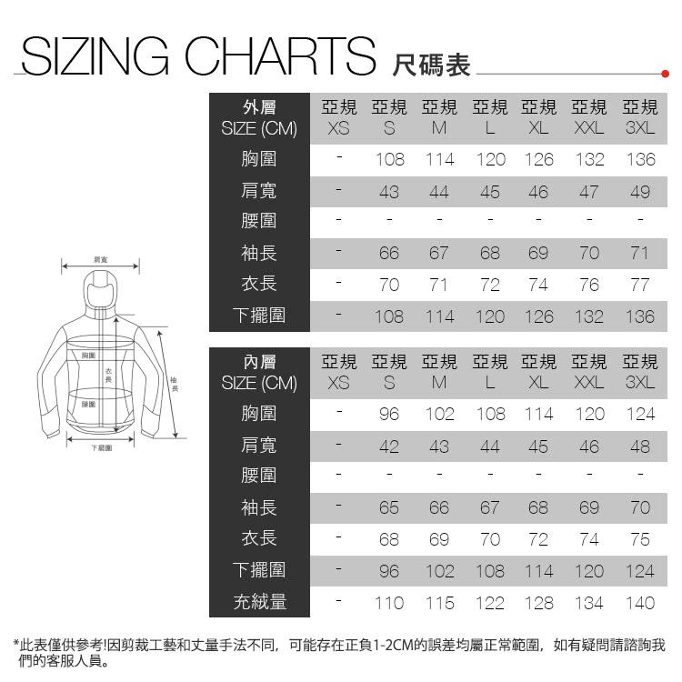 此表僅供參考因剪裁工藝和丈量手法不同,可能存在正負12CM的誤差均屬正常範圍,如有疑問請諮詢我