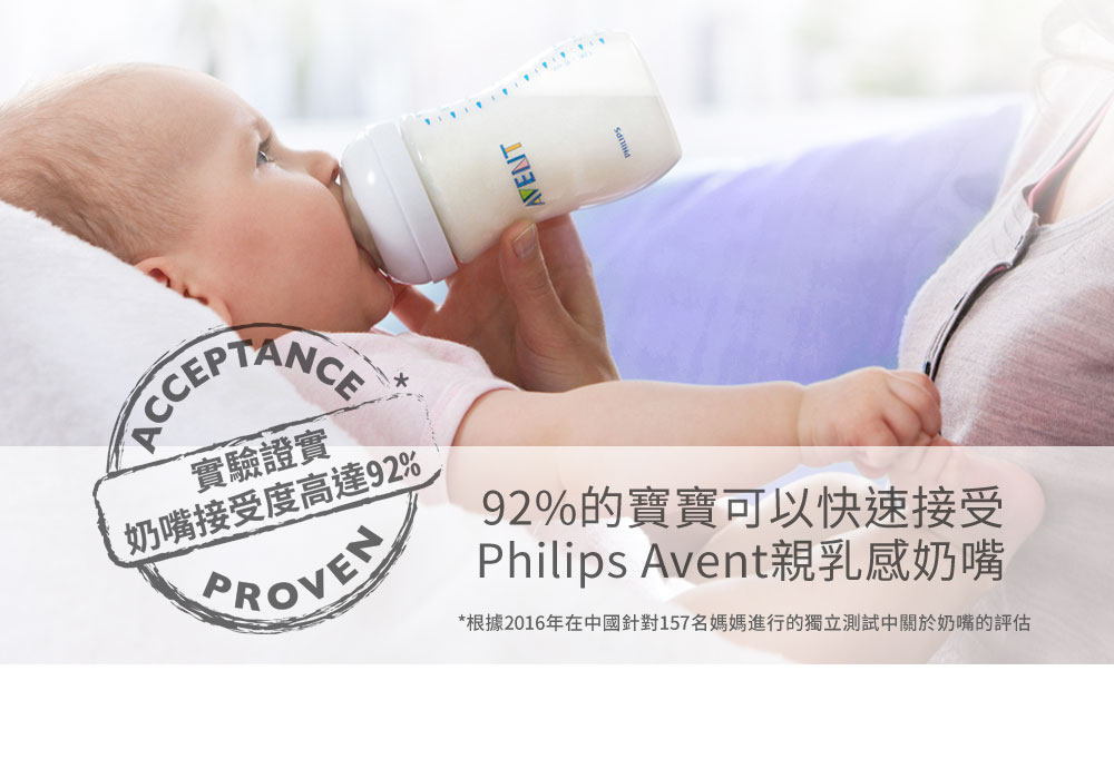 實驗證實 奶嘴接受度高達92% 92%的寶寶可以快速接受 Philips Avent親乳感奶嘴 根據2016年在中國針對157名媽媽進行的獨立測試中關於奶嘴的評估 