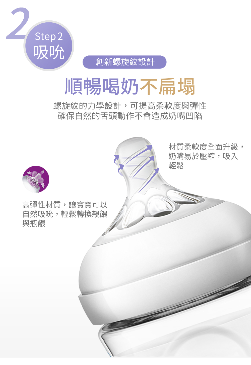 螺旋紋的力學設計,可提高柔軟度與彈性