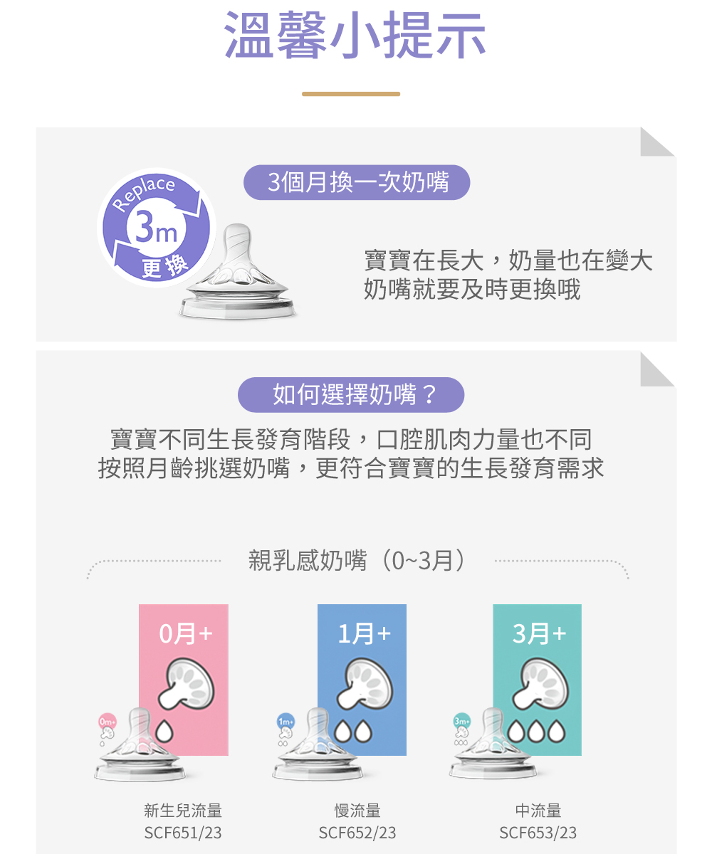 按照月齡挑選奶嘴,更符合寶寶的生長發育需求