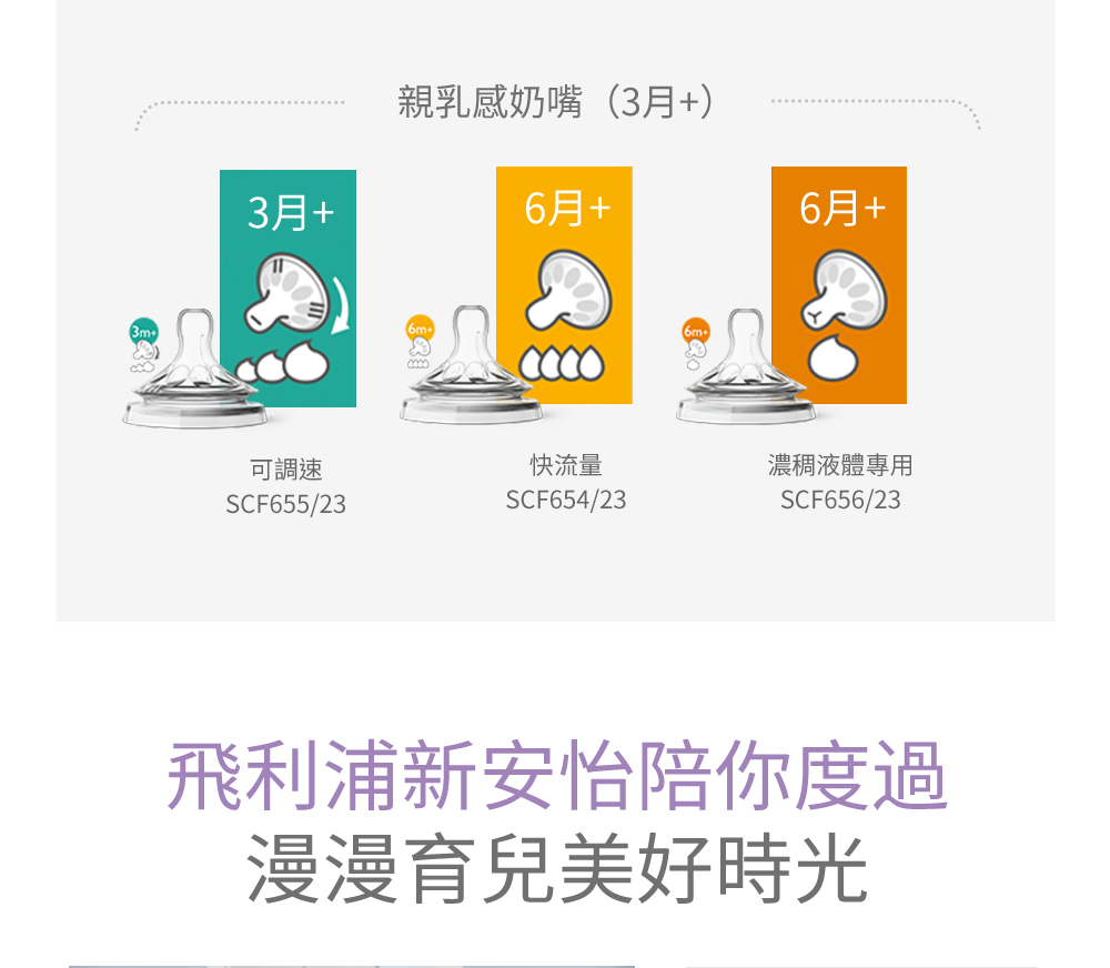 飛利浦新安怡陪你度過