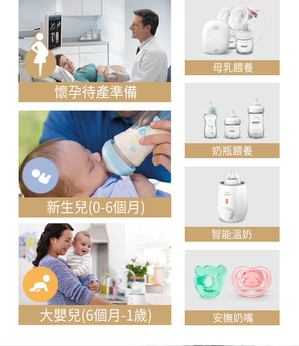 大嬰兒6個月1歲