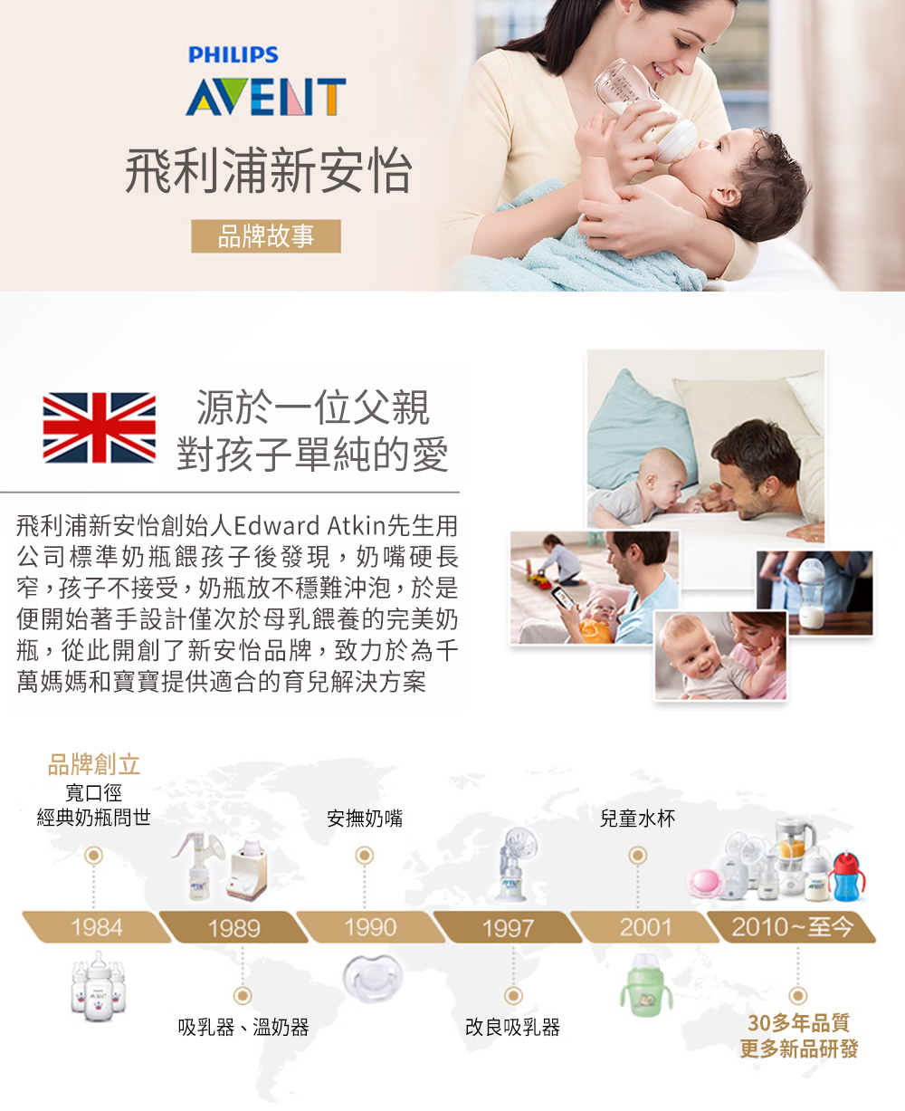 飛利浦新安怡創始人Edward Atkin先生用