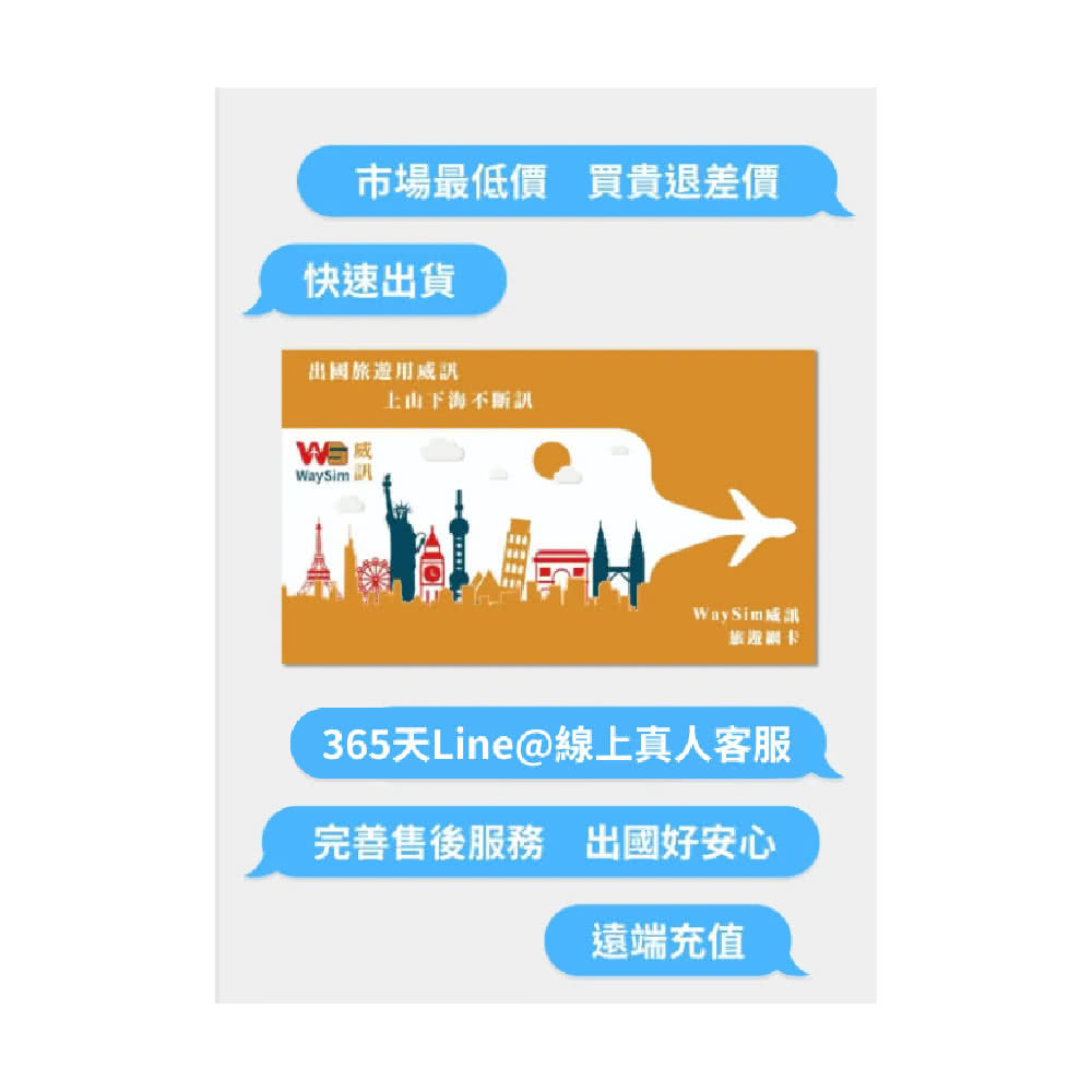 威訊WaySim 韓國 4G高速 吃到飽網卡 9天(旅遊網卡
