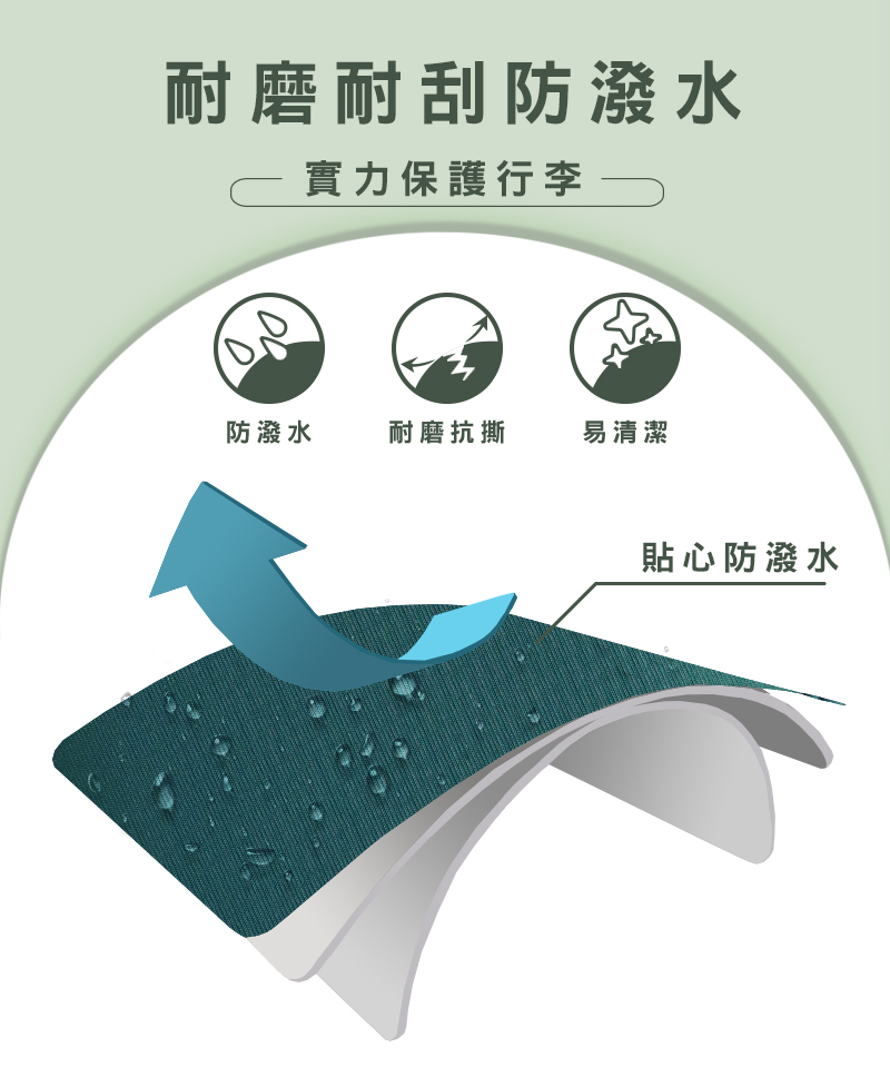 耐磨耐刮防潑水