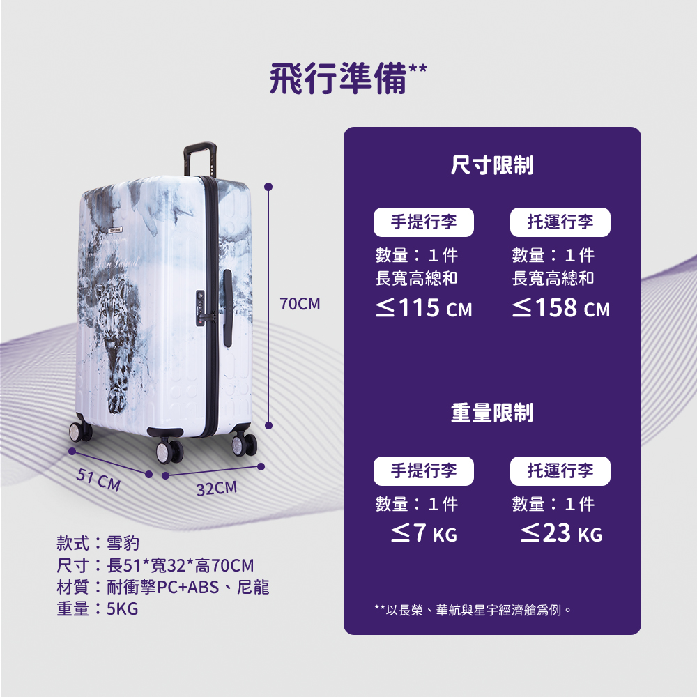以長榮、華航與星宇經濟艙為例。