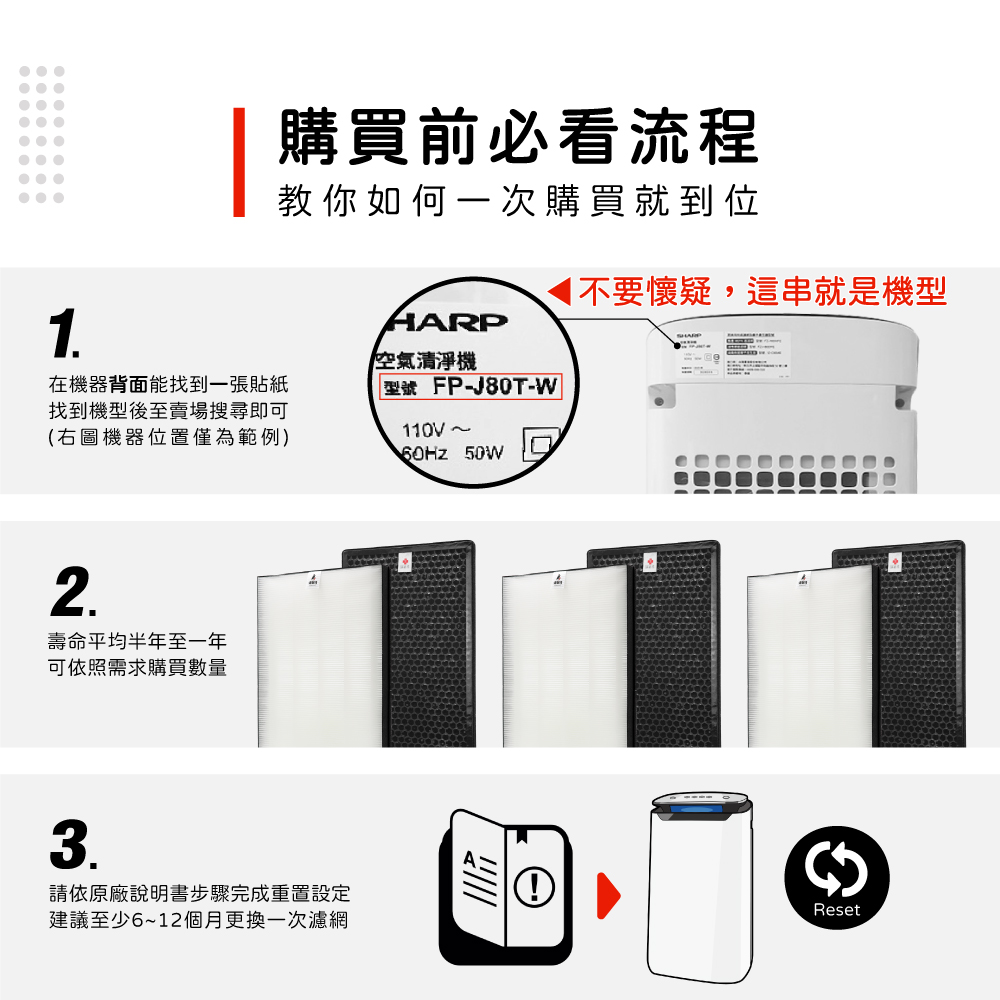 請依原廠說明書步驟完成重置設定