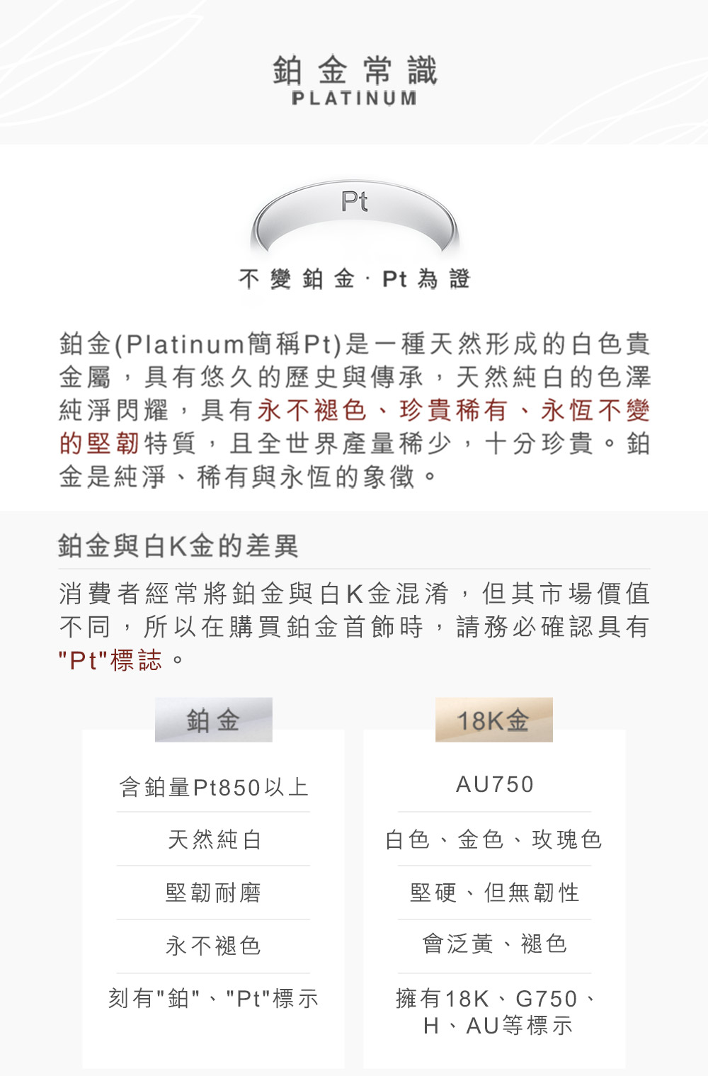 ééPlatinumç°¡ç¨±Ptæ¯ä¸ç¨®å¤©ç¶å½¢æçç½è²è²´