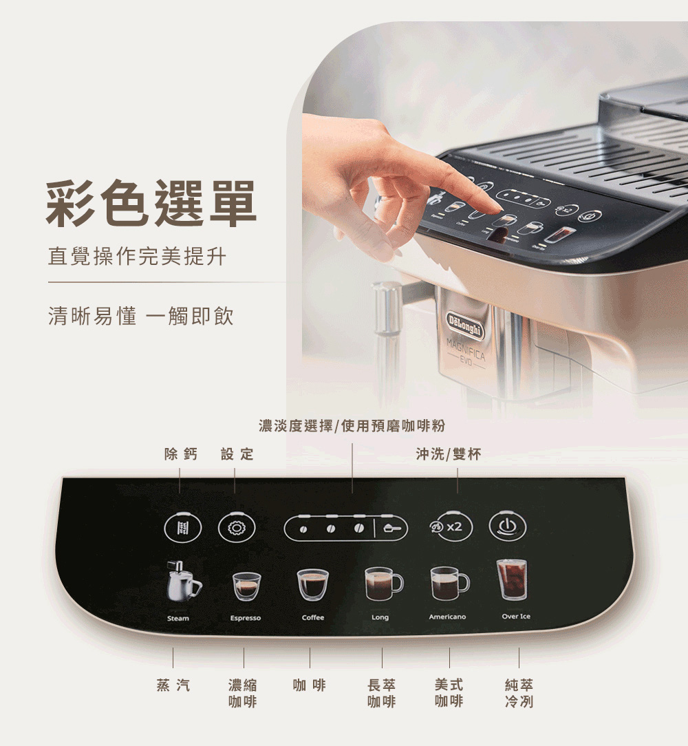 濃淡度選擇使用預磨咖啡粉