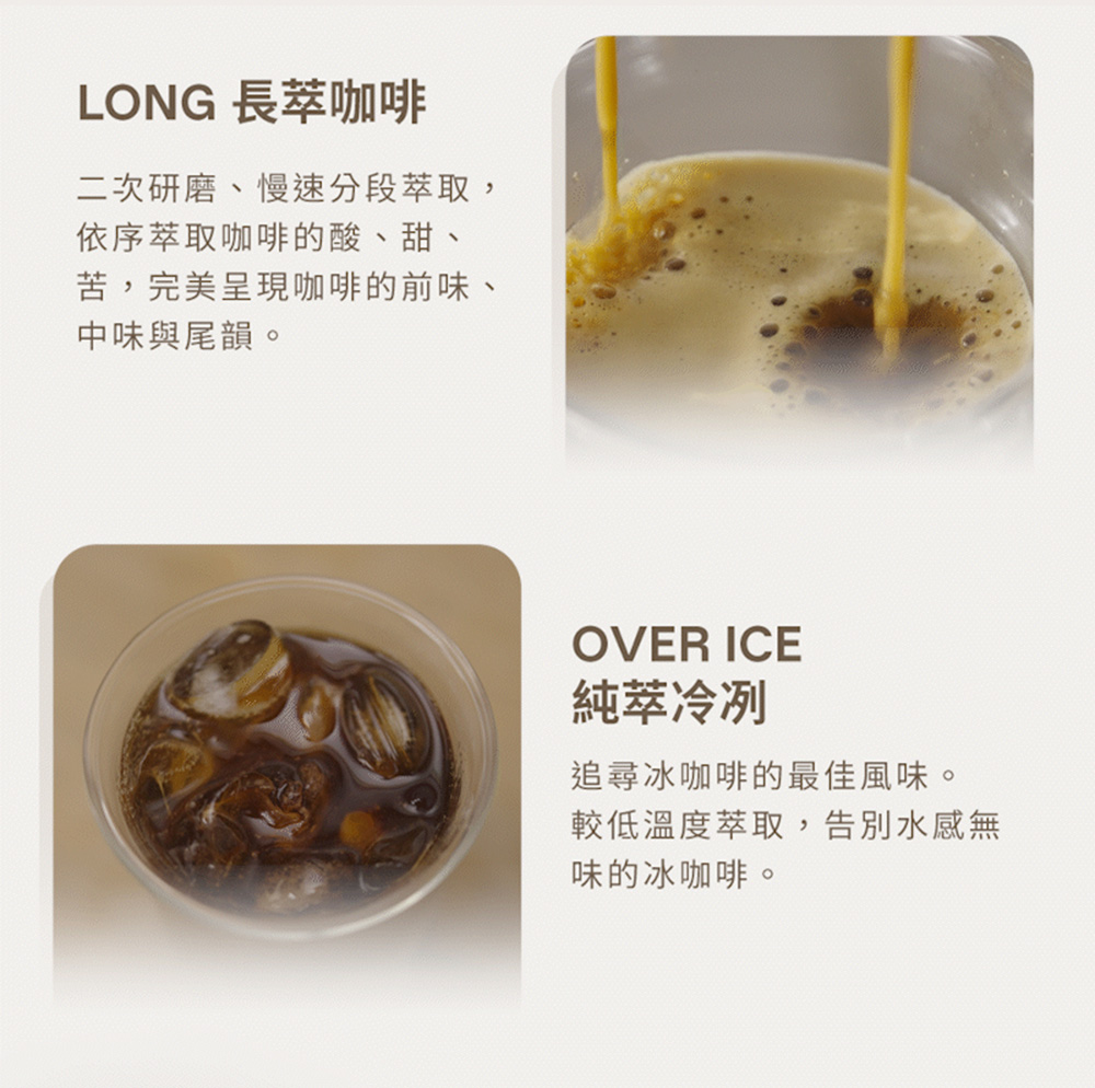 二次研磨、慢速分段萃取,