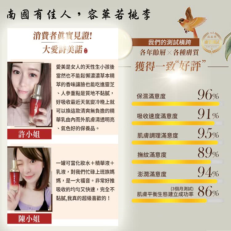 愛美是女人的天性生小孩後  獲得一致好評