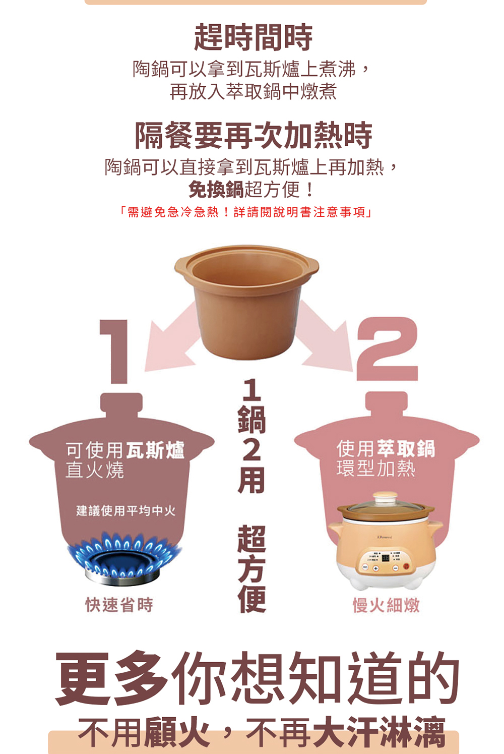 Dowai多偉 DT-425 - 詳情13