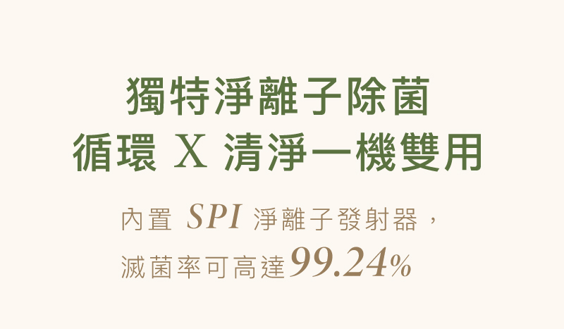 獨特淨離子除菌 循環 X 清淨一機雙用 內置 SPI 淨離子發射器 滅菌率可高達99.24% 