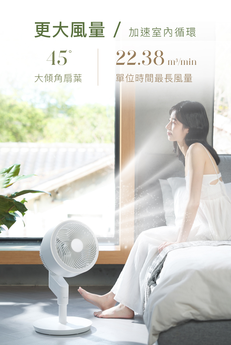 更大風量  加速室內循環 大傾角扇葉 單位時間最長風量 