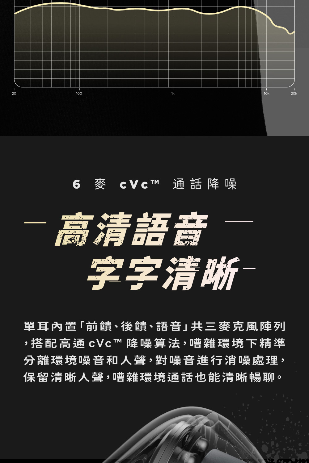 ,搭配高通cVc 降噪算法,嘈雜環境下精準