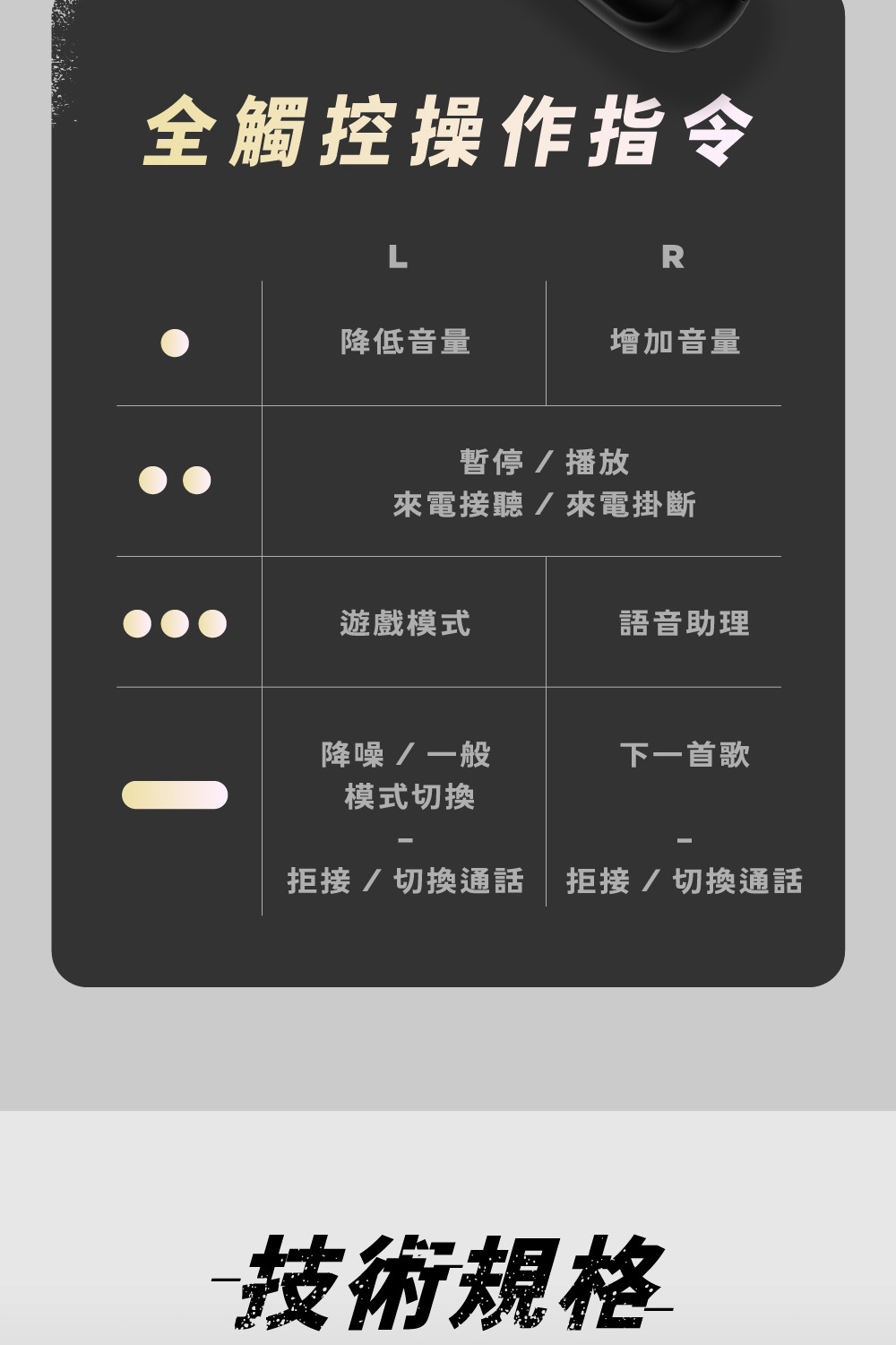 拒接切換通話 拒接切換通話