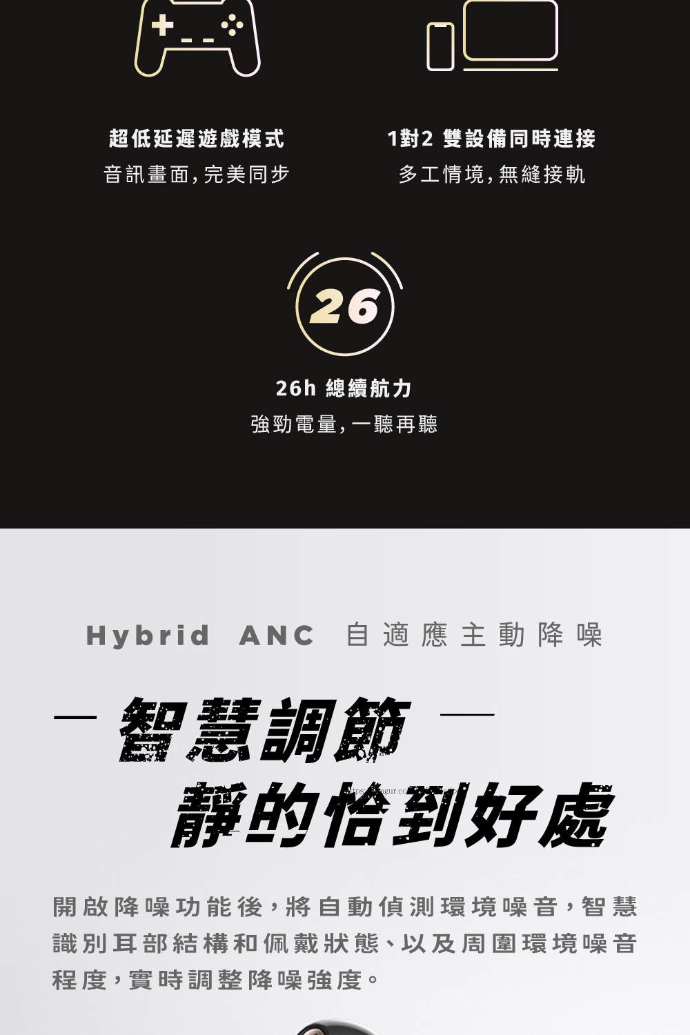 開啟降噪功能後,將自動偵測環境噪音,智慧