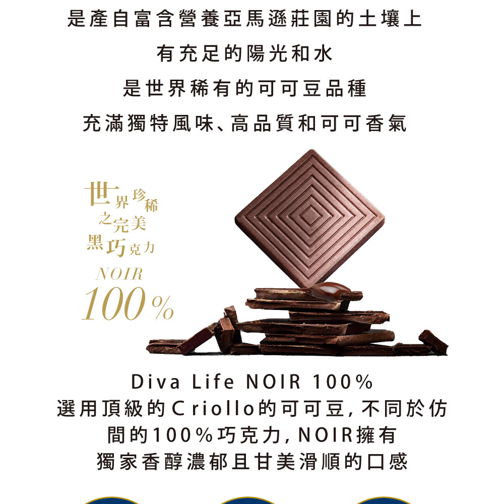 Diva Life 亞馬遜無糖巧克力禮盒 推薦