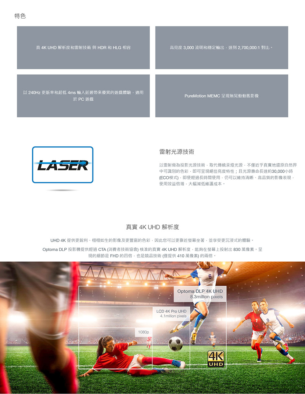 Optoma奧圖碼 UHZ50 - 詳情1