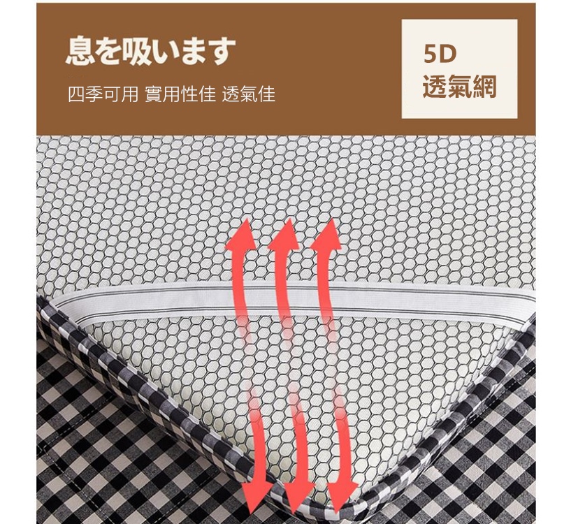日式水洗棉綠格抗壓雙人床墊150*200cm厚約8cm(日式