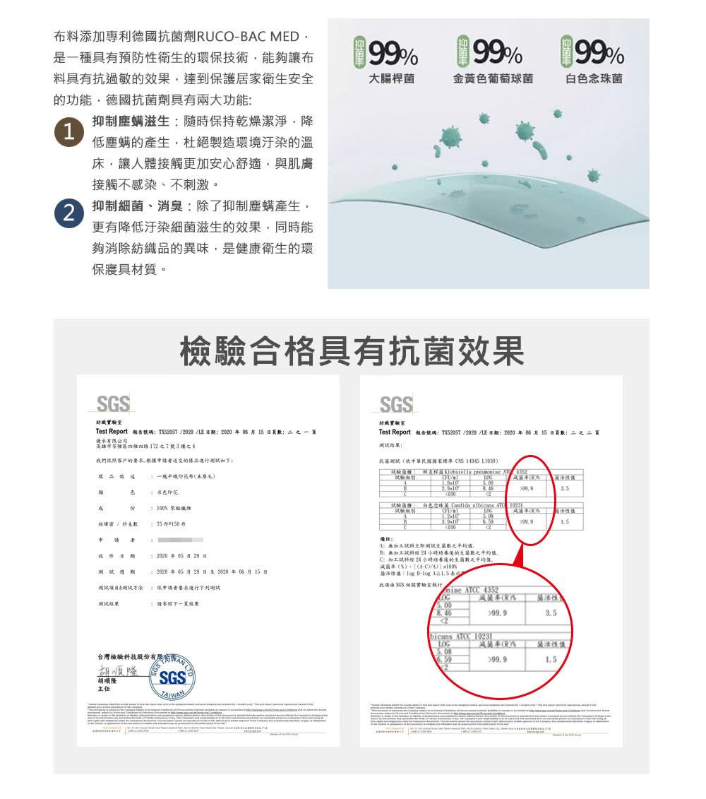 Test Report模告號碼TX52057 2020 LE 日期2020年 06 月15日頁數二 之 二 页