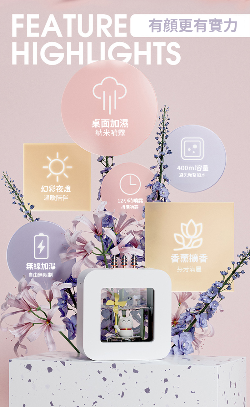 FEATURE æé¢æ´æå¯¦å