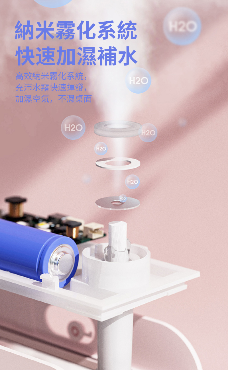 ç´ç±³é§åç³»çµ± å¿«éå æ¿è£æ°´ é«æç´ç±³é§åç³»çµ±, åæ²æ°´é§å¿«éæ®ç¼, å æ¿ç©ºæ°£,ä¸æ¿æ¡é¢ 