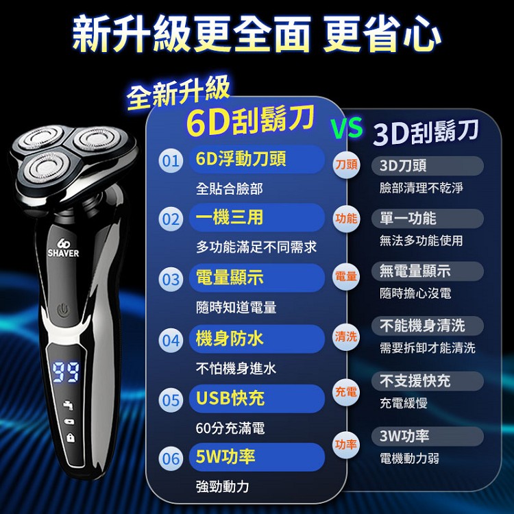 GDå®é¬å VS 3Då®é¬å