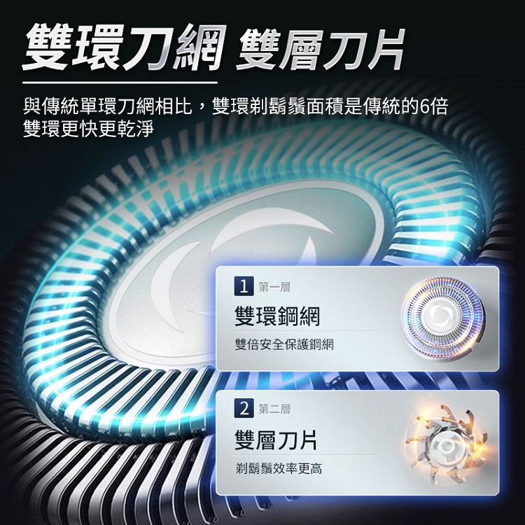 èå³çµ±å®ç°åç¶²ç¸æ¯,éç°åé¬é¬é¢ç©æ¯å³çµ±ç6å