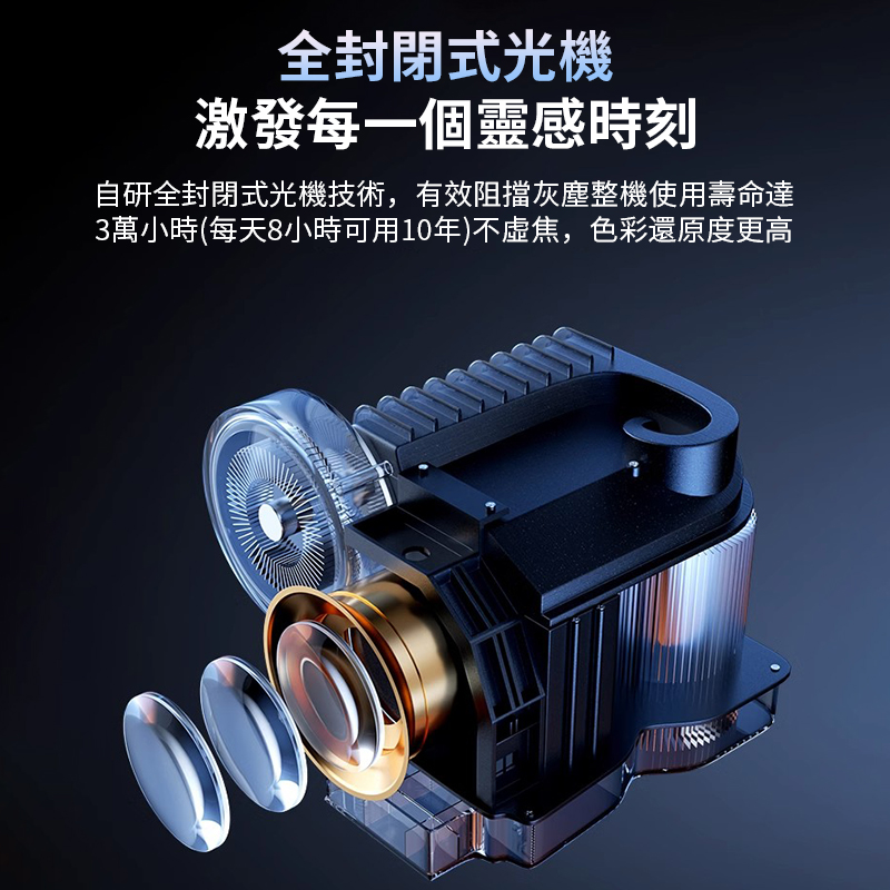 全封閉式光機 激發每一個靈感時刻 自研全封閉式光機技術,有效阻擋灰塵整機使用壽命達 3萬小時每天8小時可用10年不虚焦,色彩還原度更高 