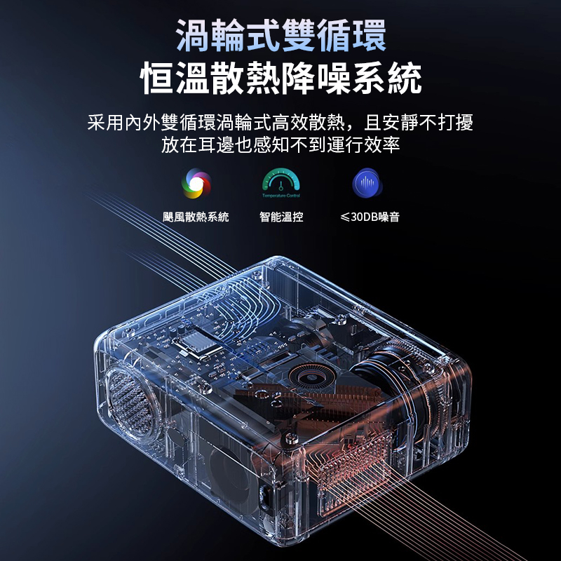 采用內外雙循環渦輪式高效散熱,且安靜不打擾