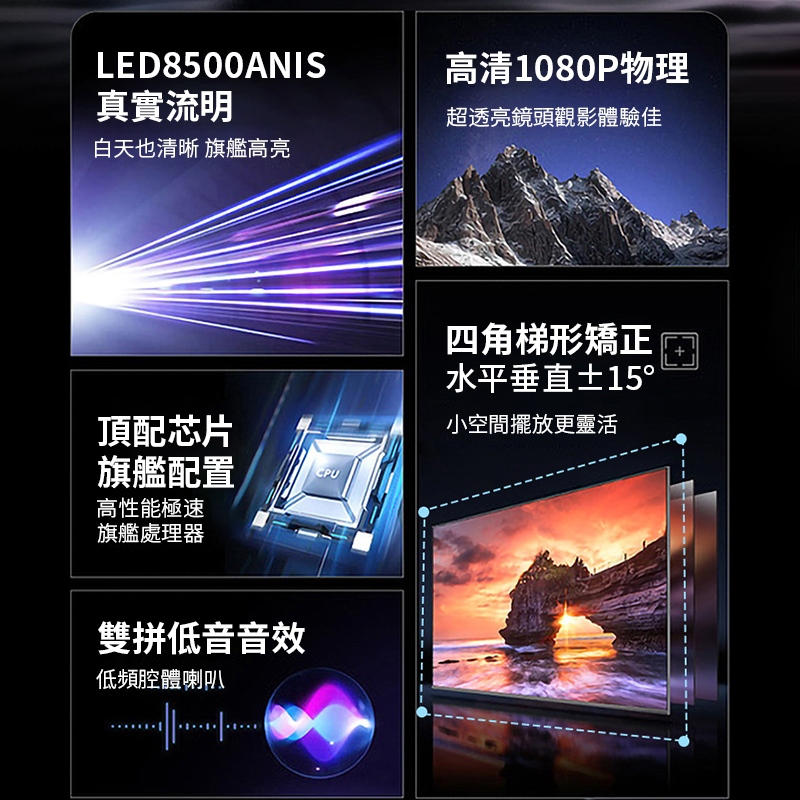 白天也清晰 旗艦高亮