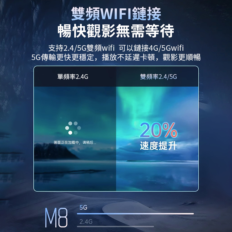 支持2.45G雙頻wifi 可以鏈接4G5Gwifi