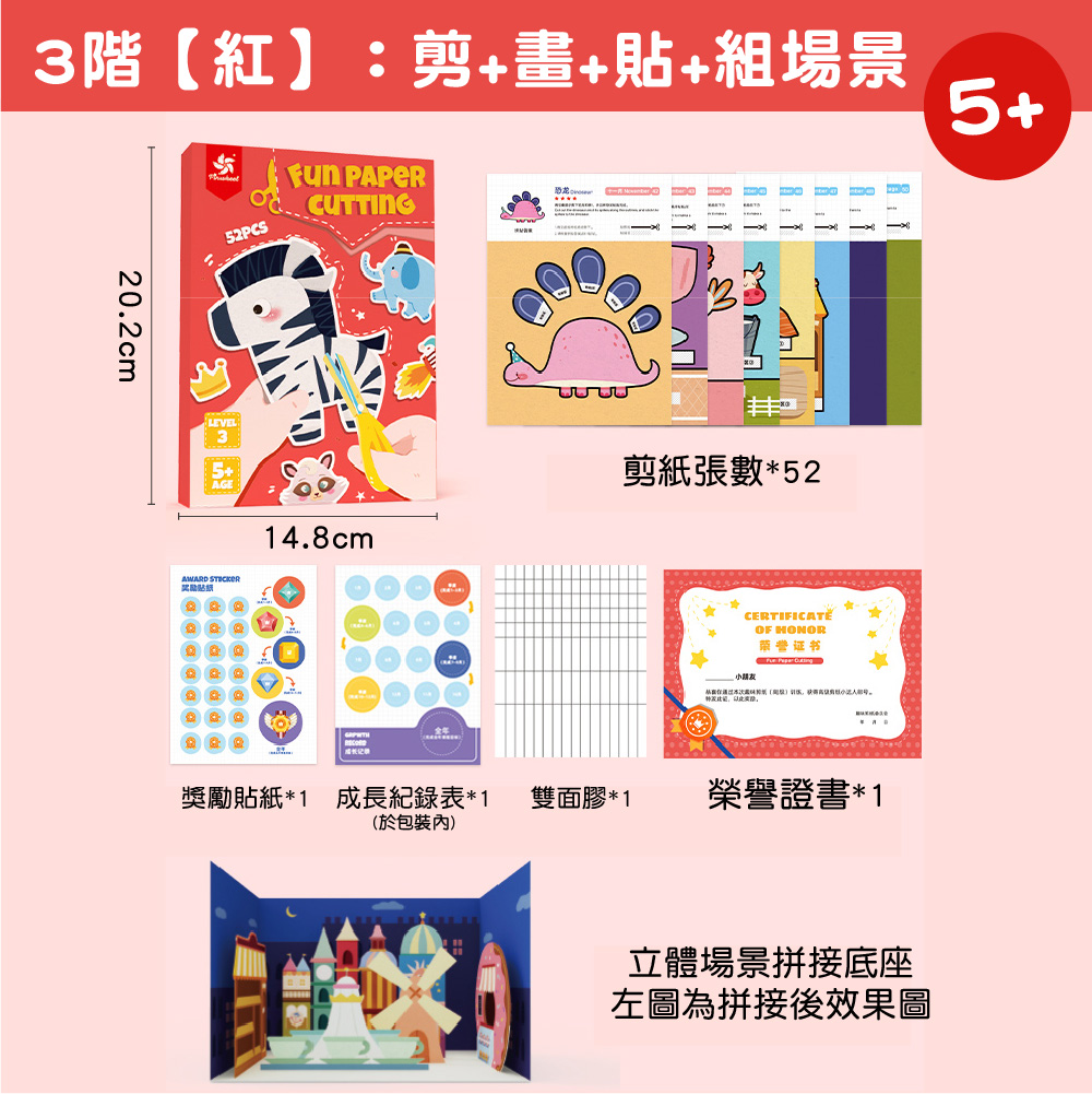 从面在通过本次起精策纸奥松新区,获得高雄假日小艺人相印。