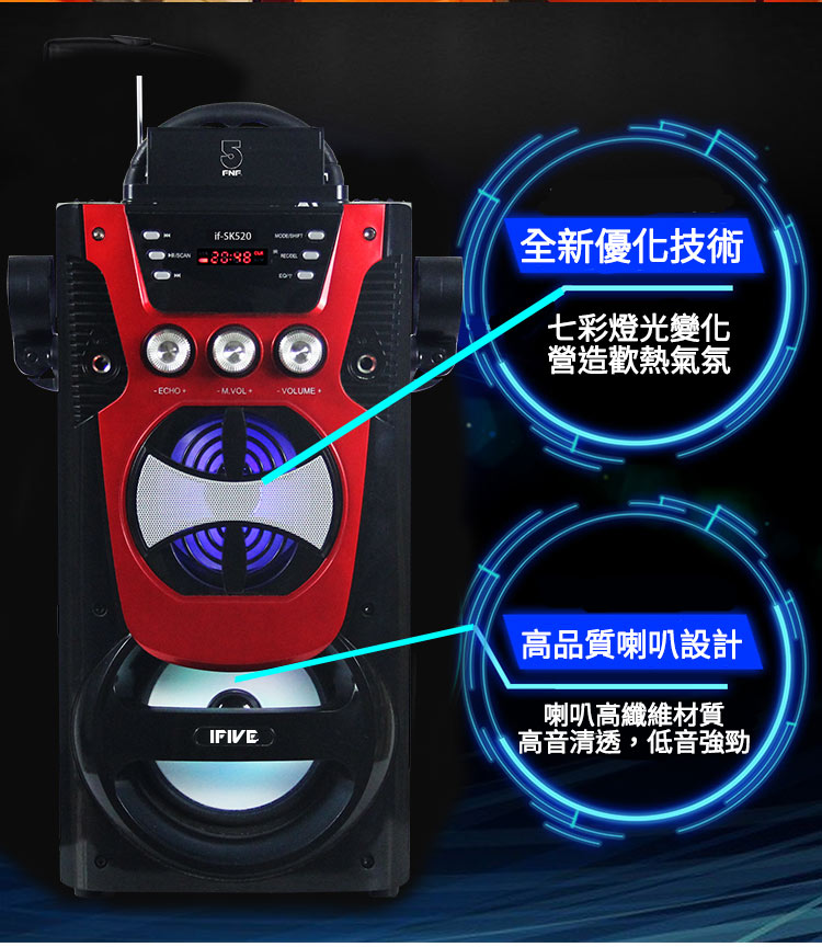 高音清透,低音強勁