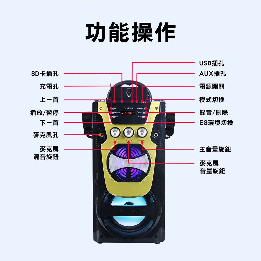 EG環境切換