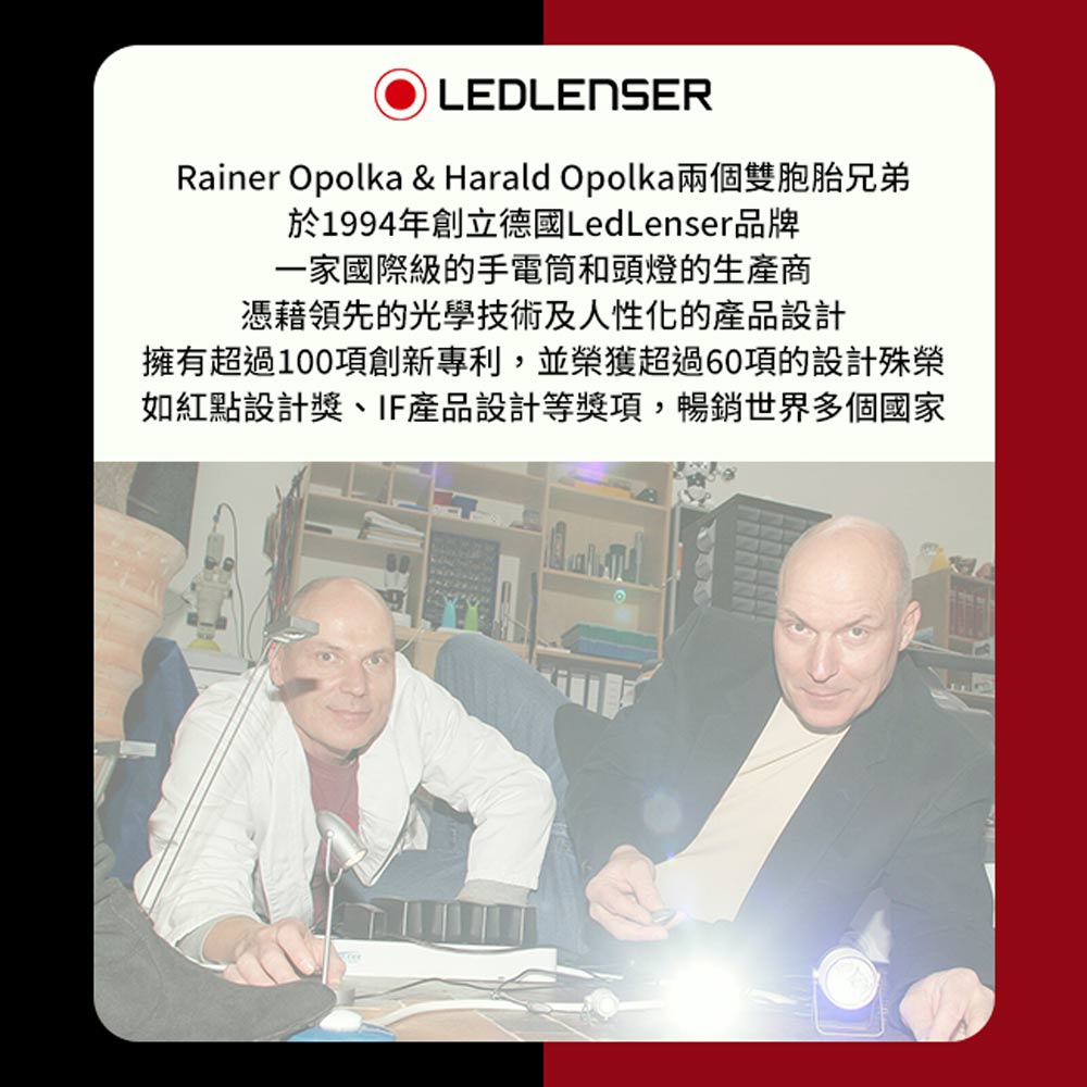 德國 Led Lenser HF6R CORE 充電式數位調