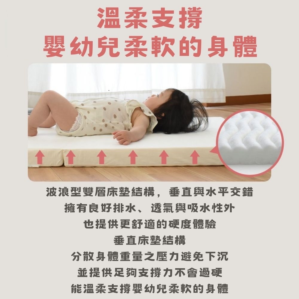 京都西川 日本製NISHIKAWA西川嬰兒遊戲睡墊(嬰兒遊戲