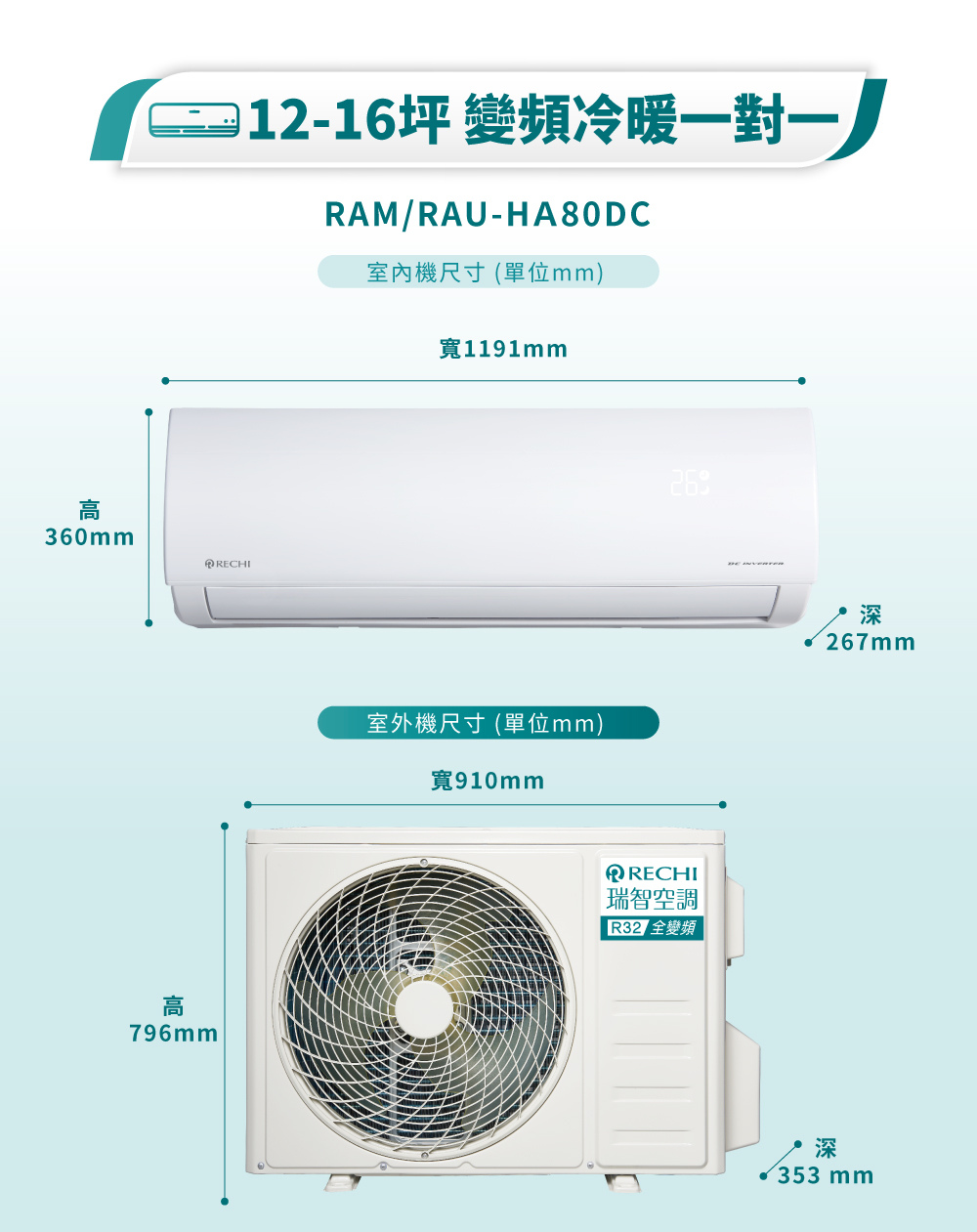 RECHI瑞智 RAM-HA80DC - 詳情8