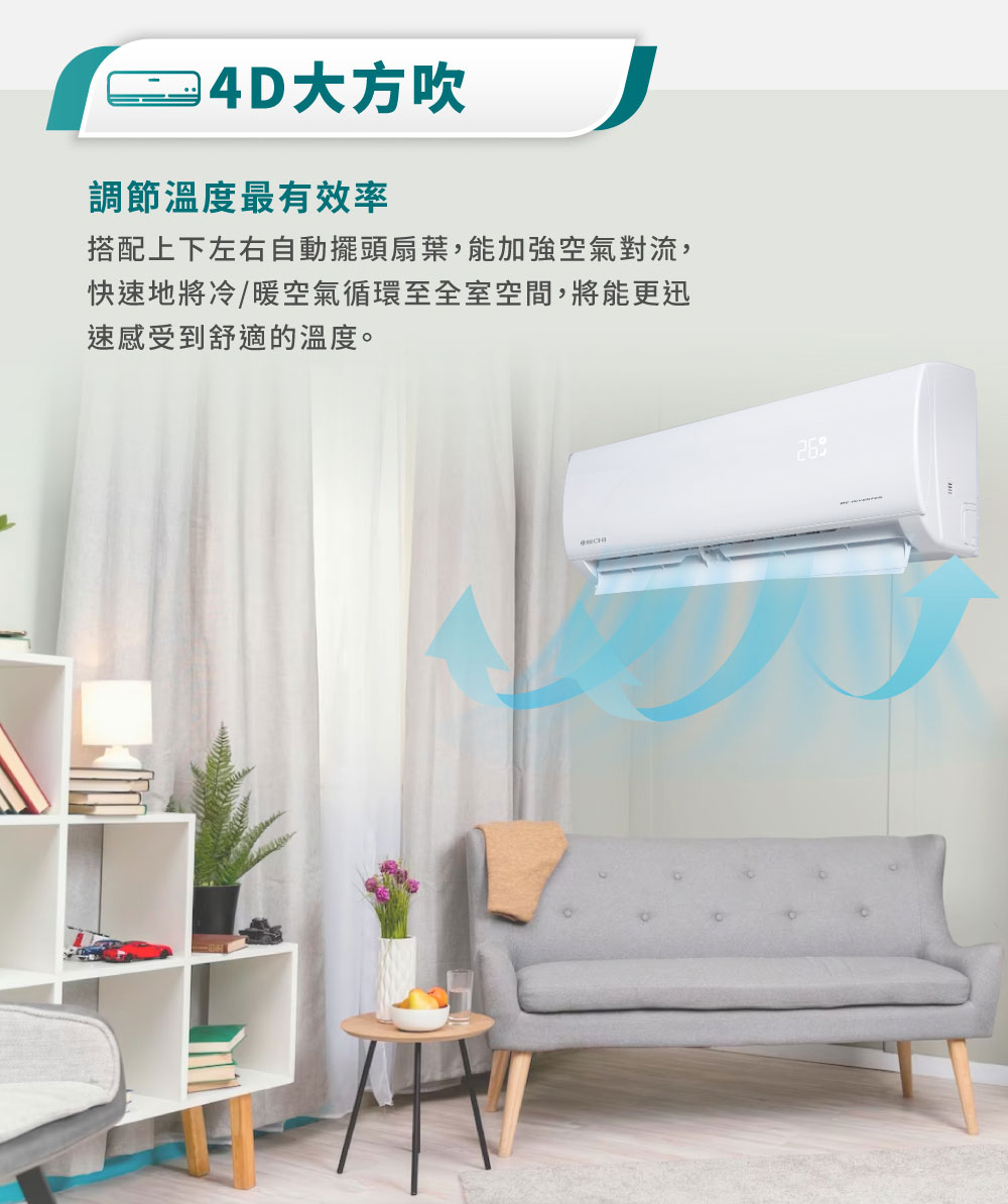 RECHI瑞智 RAM-HA80DC - 詳情15