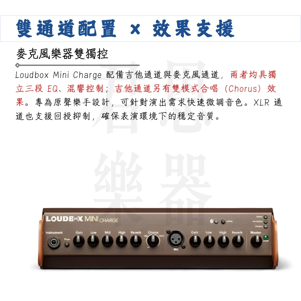 Loudbox Mini Charge 配備吉他通道與麥克風通道,兩者均具獨
