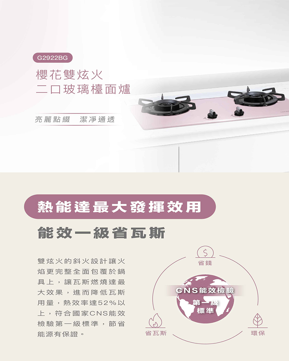 上, 符合國家CNS能效