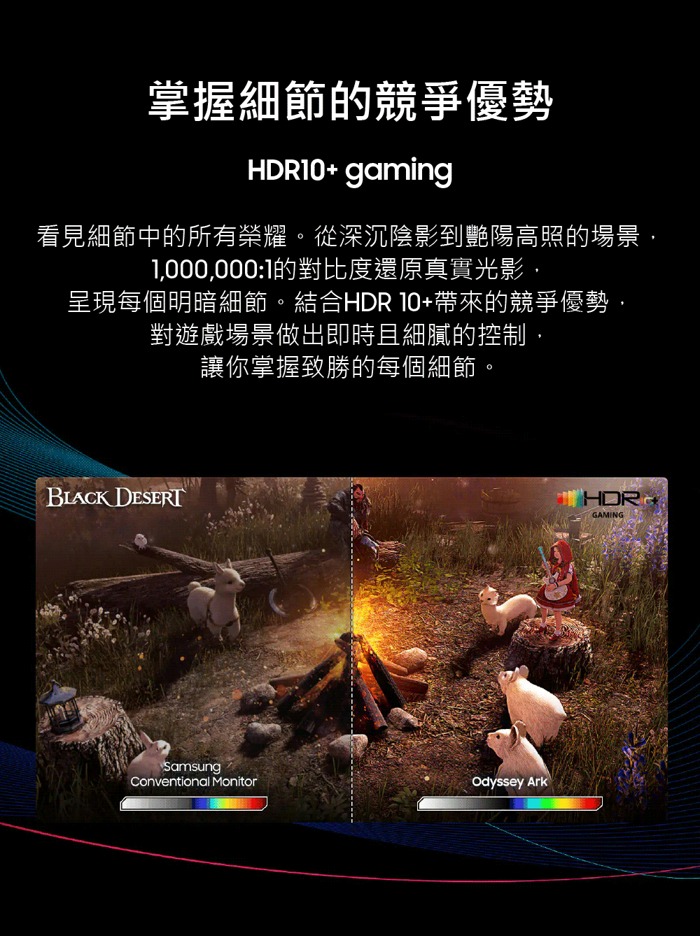 看見細節中的所有榮耀。從深沉陰影到艷陽高照的場景,